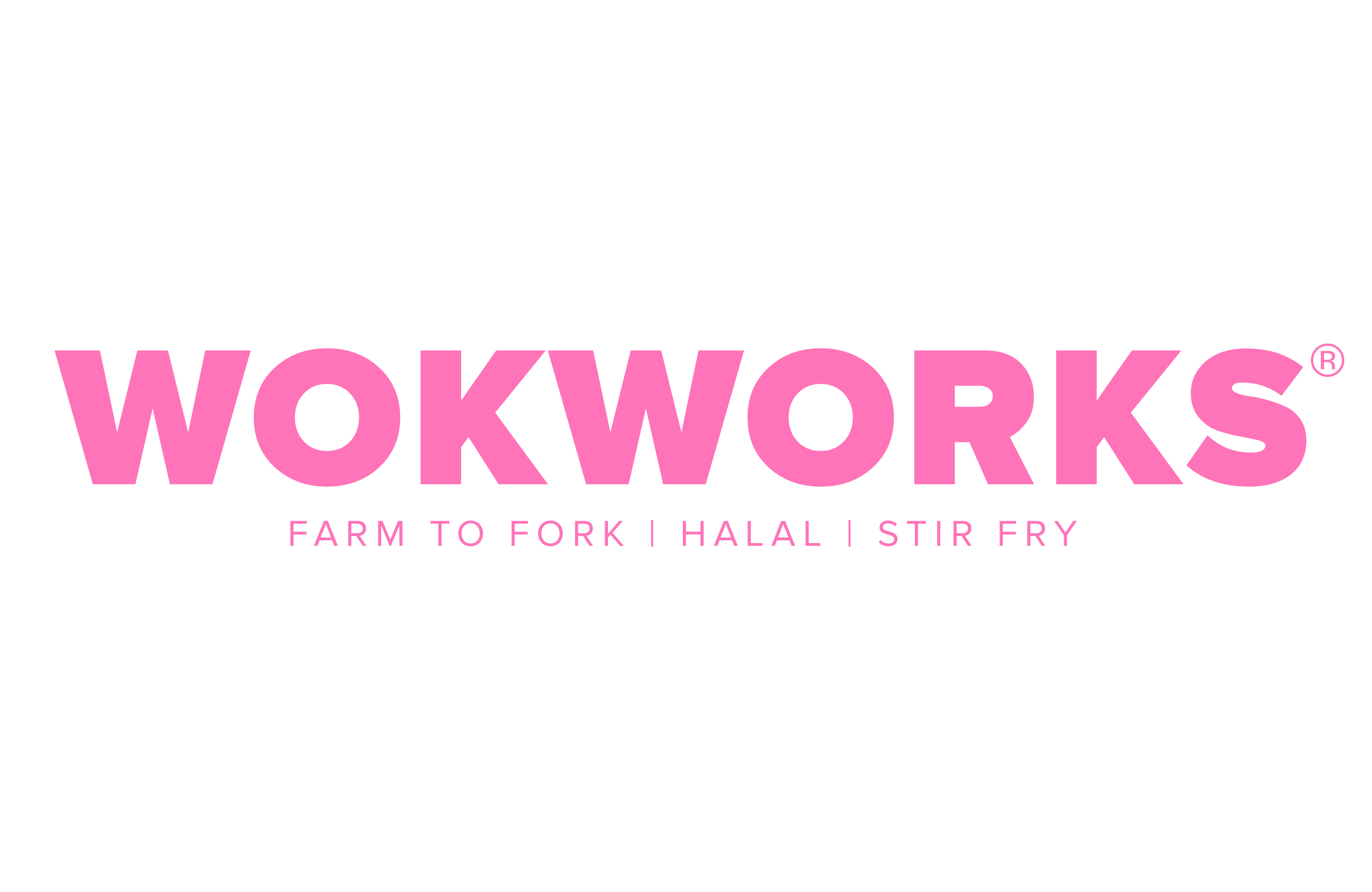 Wokworks Margate - pv8xbx8